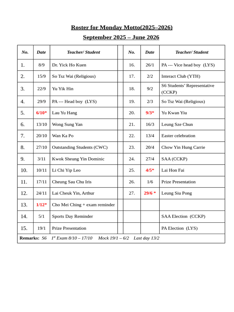 2526 Roster for Monday Motto | PDF