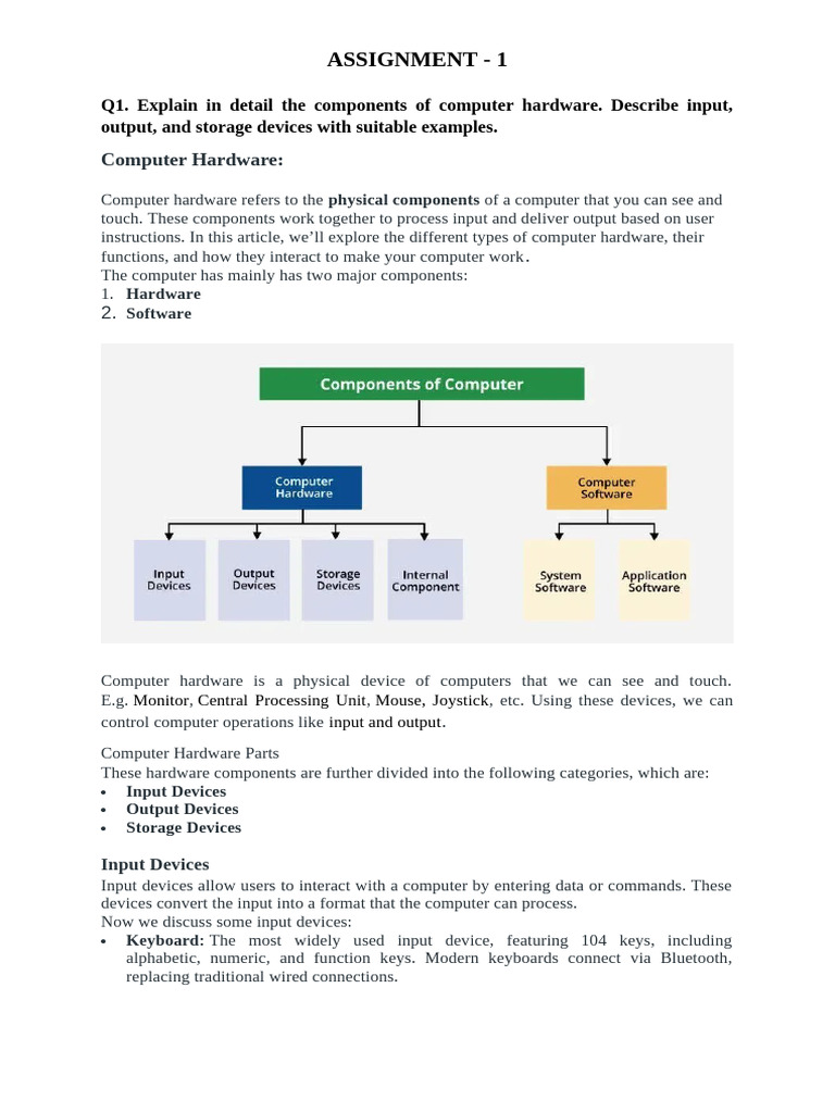 Components of Computer Hardware Explained | PDF | World Wide Web ...