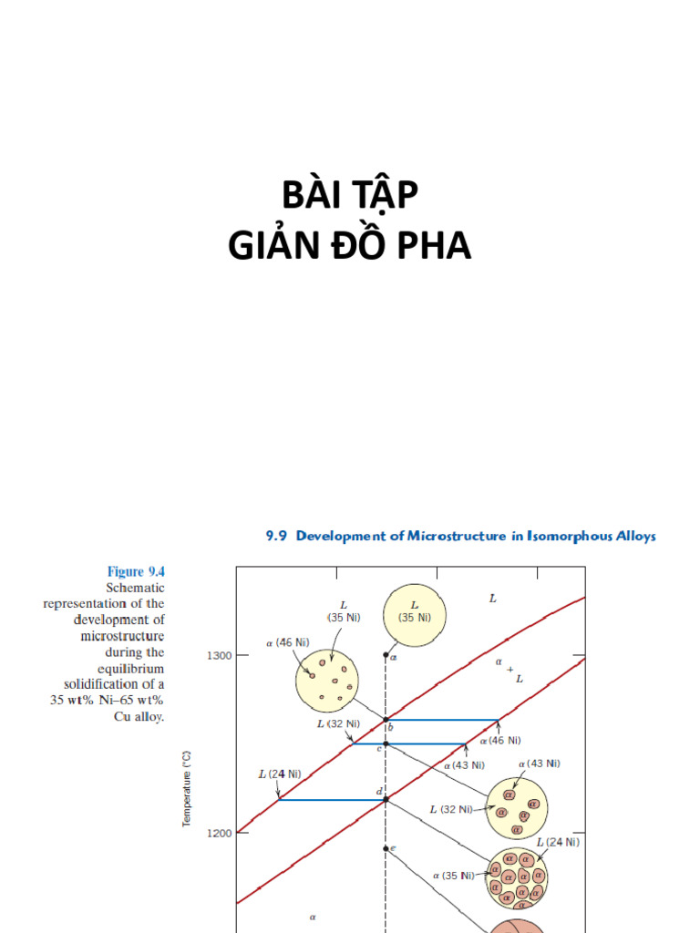 Btap Gian Do Pha | PDF