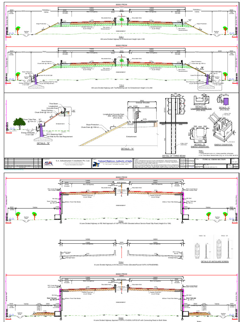 Kanpur-Kabrai Highway Project Report | PDF | Road Transport | Road ...