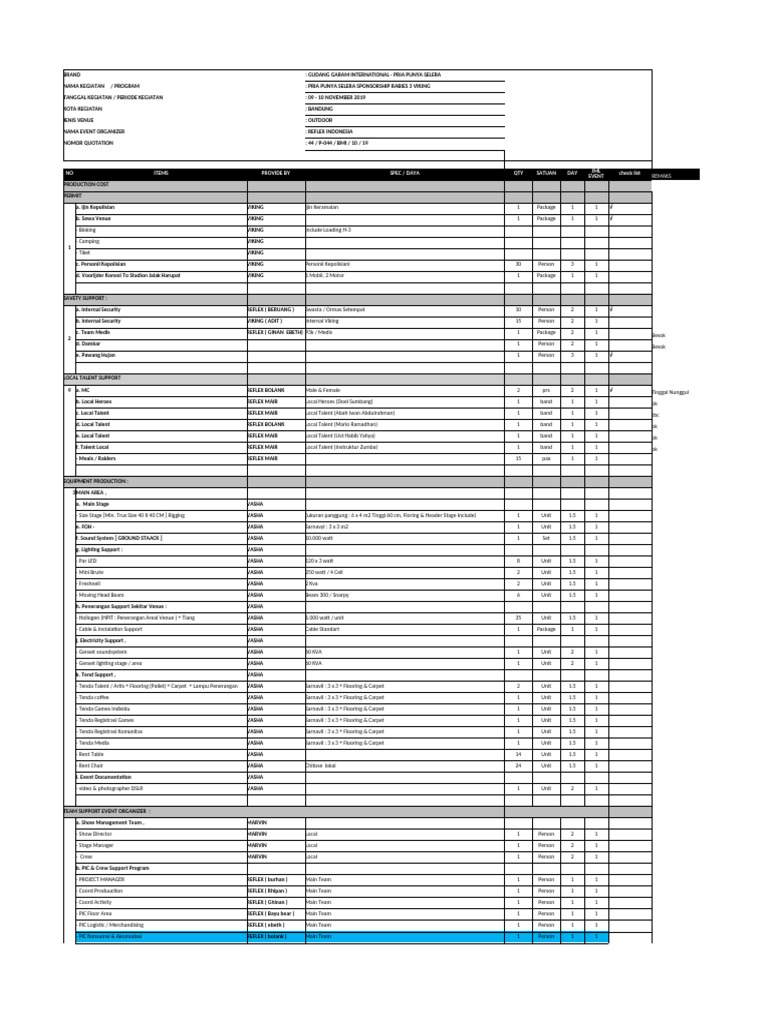CheckList Rabies 3 Viking | PDF