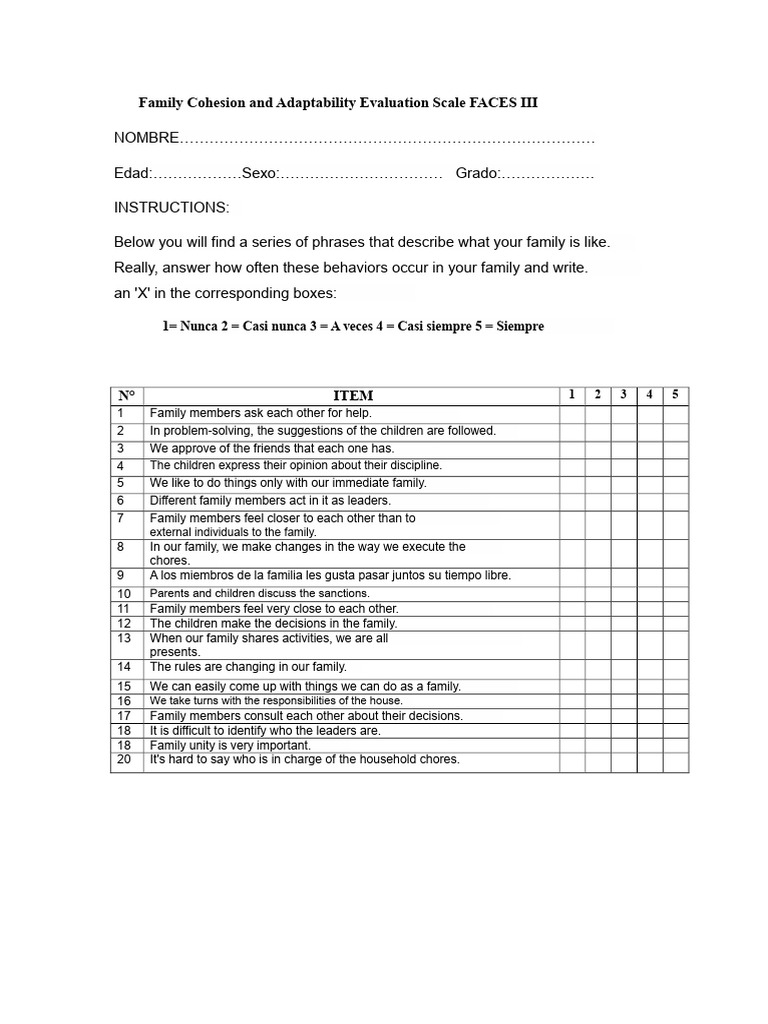 Family Cohesion and Adaptability Evaluation Scale FACES III | PDF