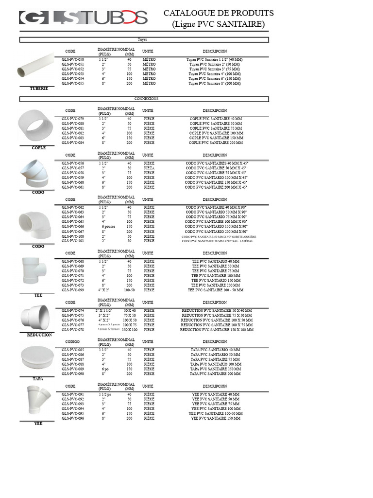 Catalogue Tuyaux et Accessoires PVC | PDF | Tuyau | Matériaux de ...