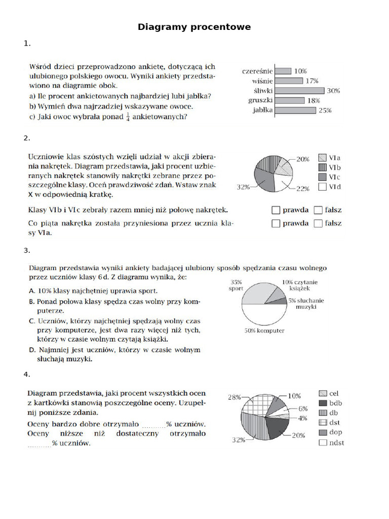 Diagramy Procentowe | PDF