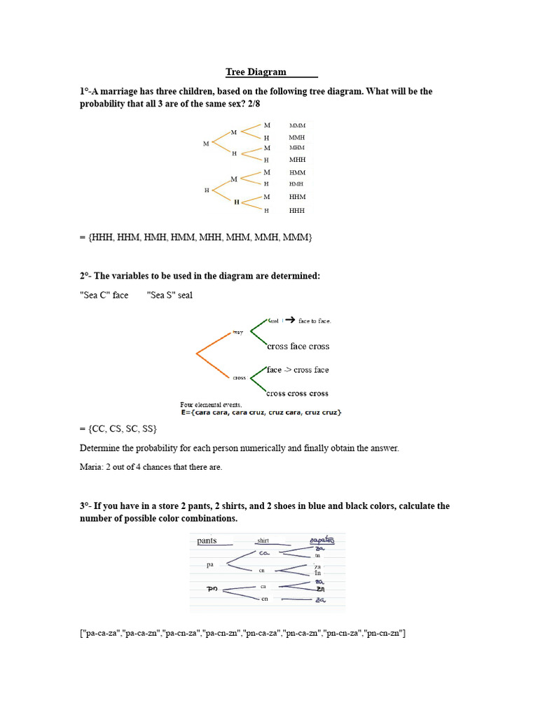 Probability and Combinatorics Analysis | PDF