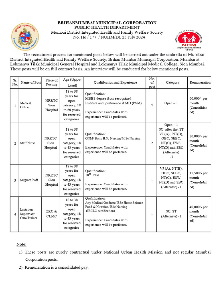 CLMC & NRC Advertisement & Application Form | PDF