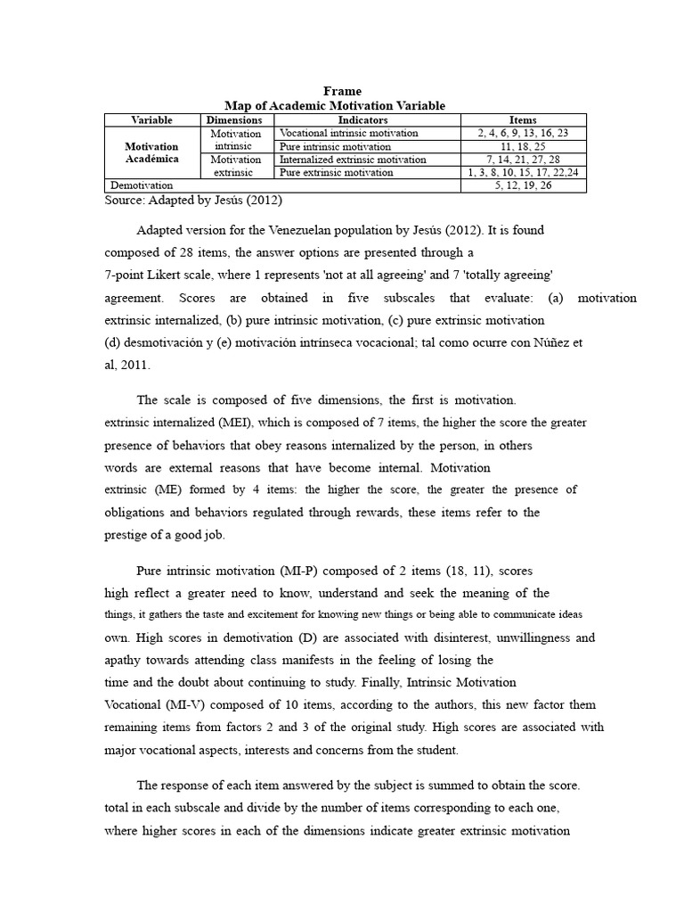 Academic Motivation Scale Overview | PDF | Motivation | Motivational