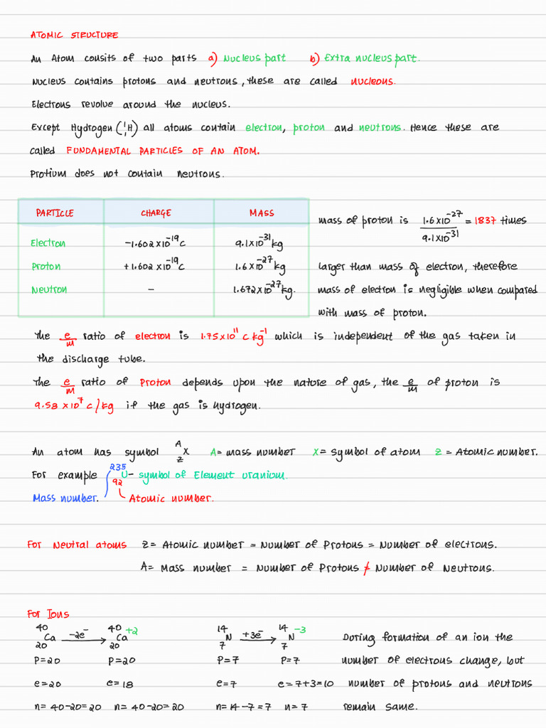 Day 1 Chemistry Notes | PDF