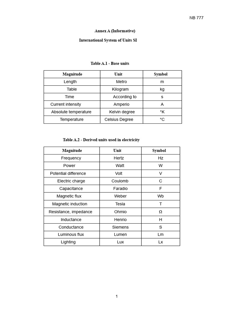 SI Units and Lighting Standards Guide | PDF | Textiles | International ...