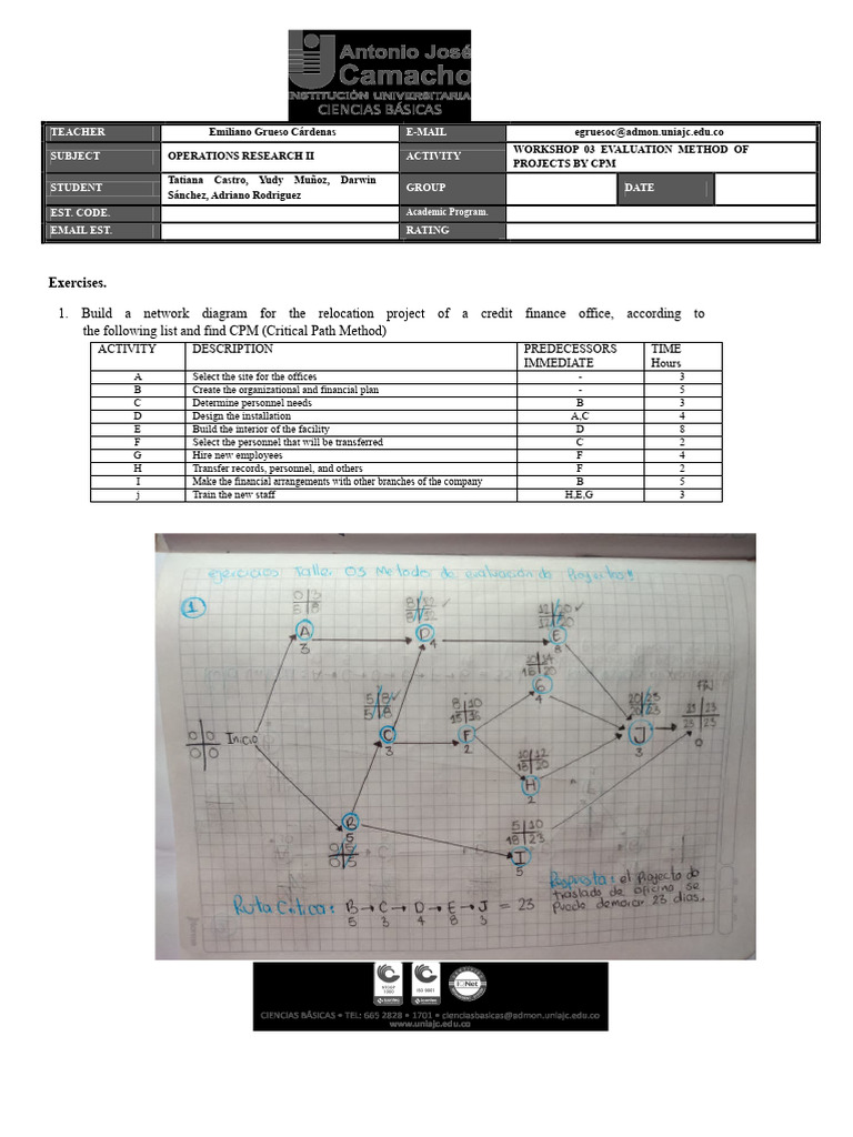 CPM Project Evaluation Workshop Guide | PDF | Computing