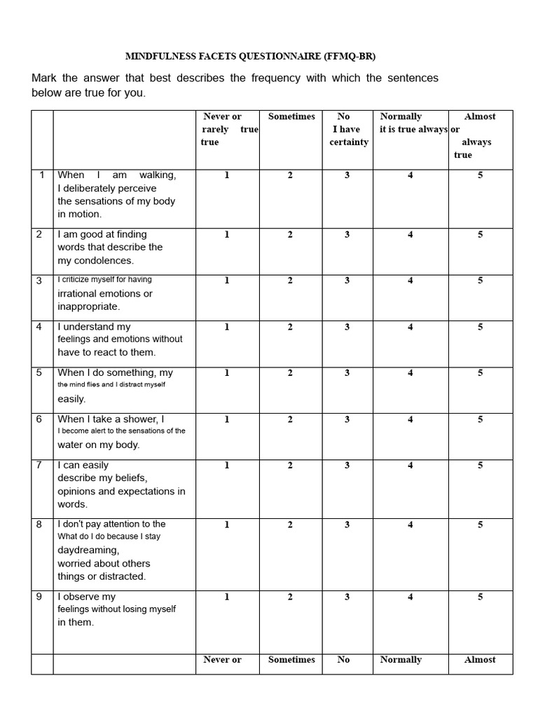 Five Facet Mindfulness Questionnaire | PDF | Thought | Feeling