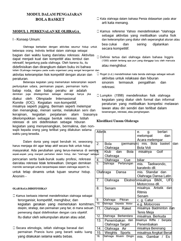 MODULE_PENGAJARAN_BASKETBALL.docx | PDF