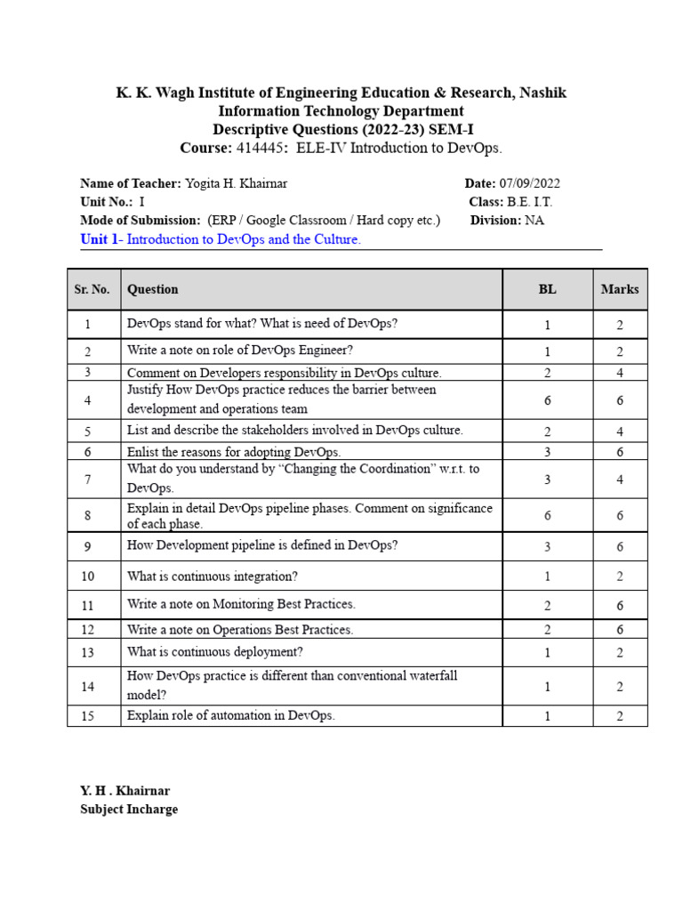 DevOps Introduction Questions for IT Students | PDF | Systems ...