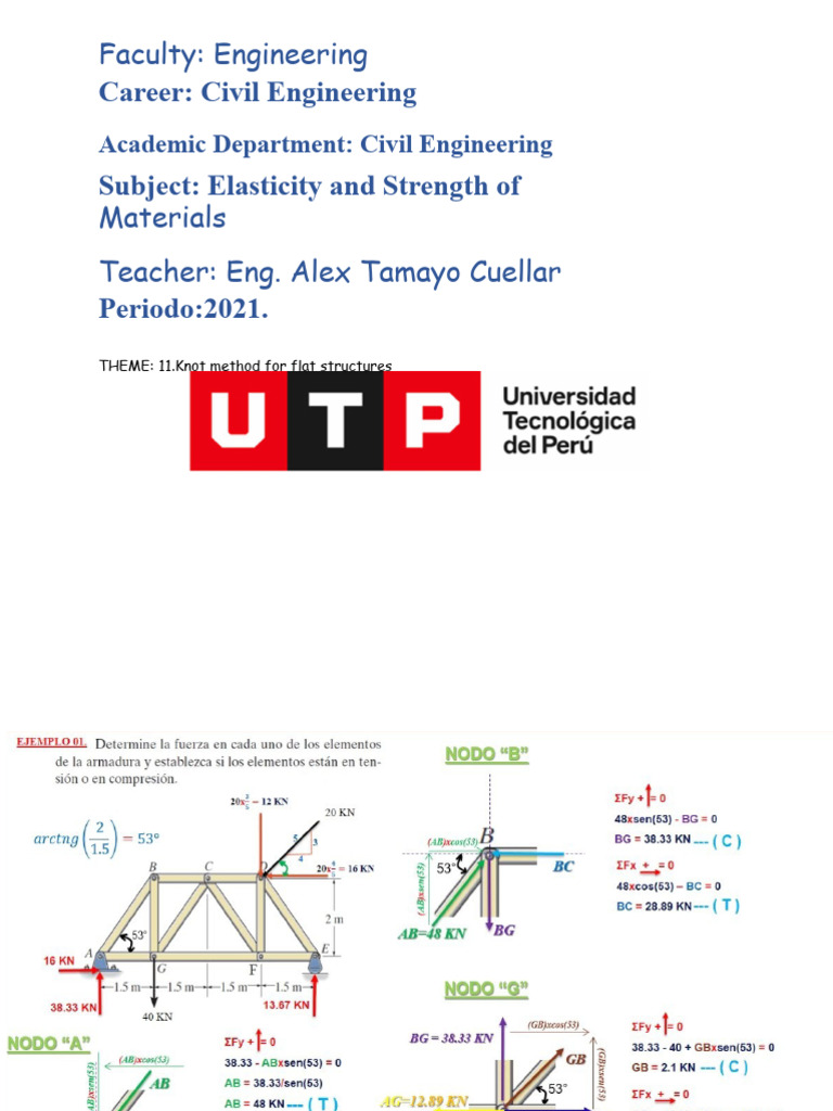 Knot Method in Structural Analysis | PDF | Structural Analysis | Truss