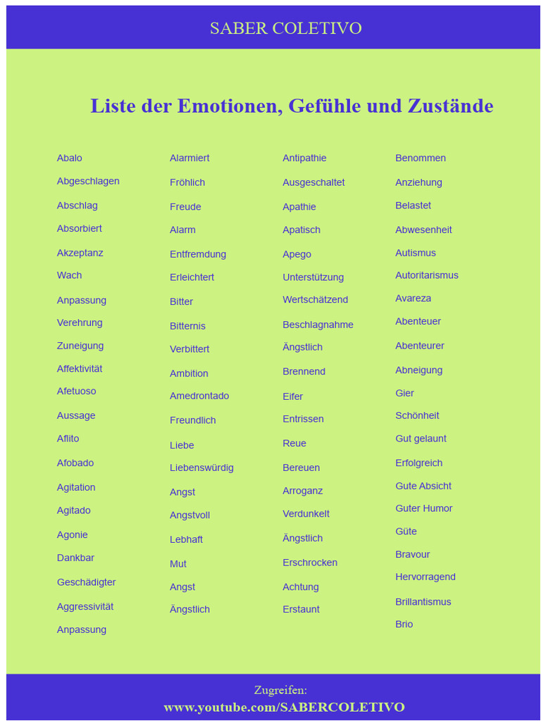 Liste Der Emotionen, Zustände Und Gefühle | PDF