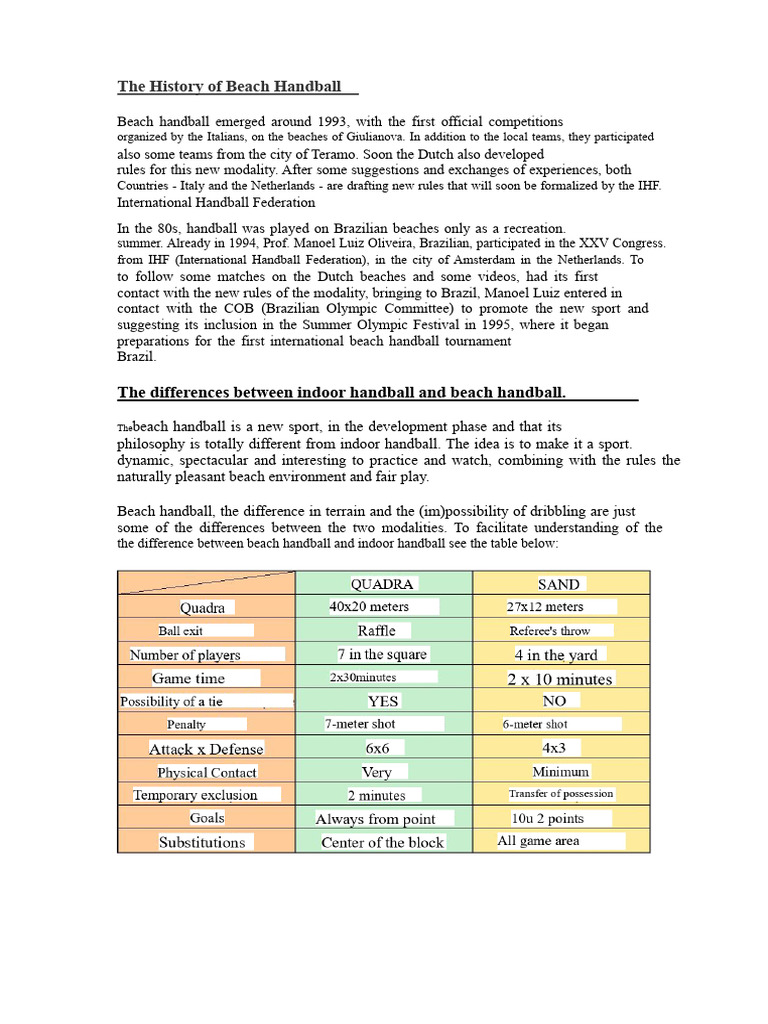 History and Rules of Beach Handball | PDF | Sports Rules And ...