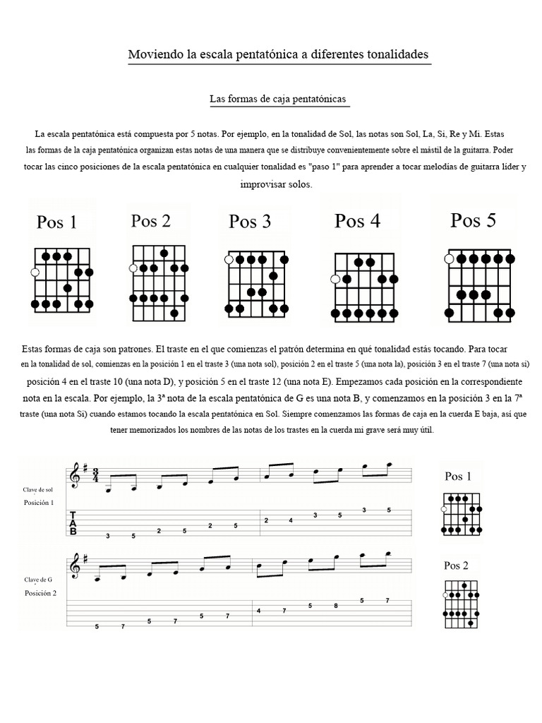 Partituras de escalas pentatónicas en todas las tonalidades PDF | PDF ...