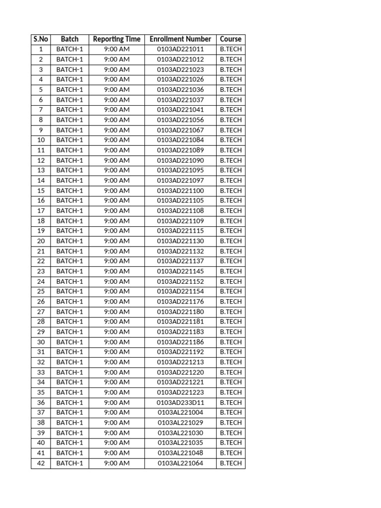 Students List 2026 | PDF