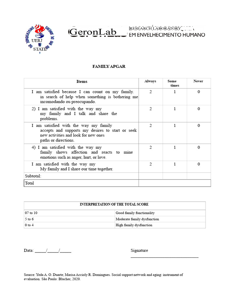 Family APGAR Assessment Tool | PDF