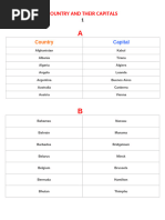 Countries and Capitals List PDF | PDF
