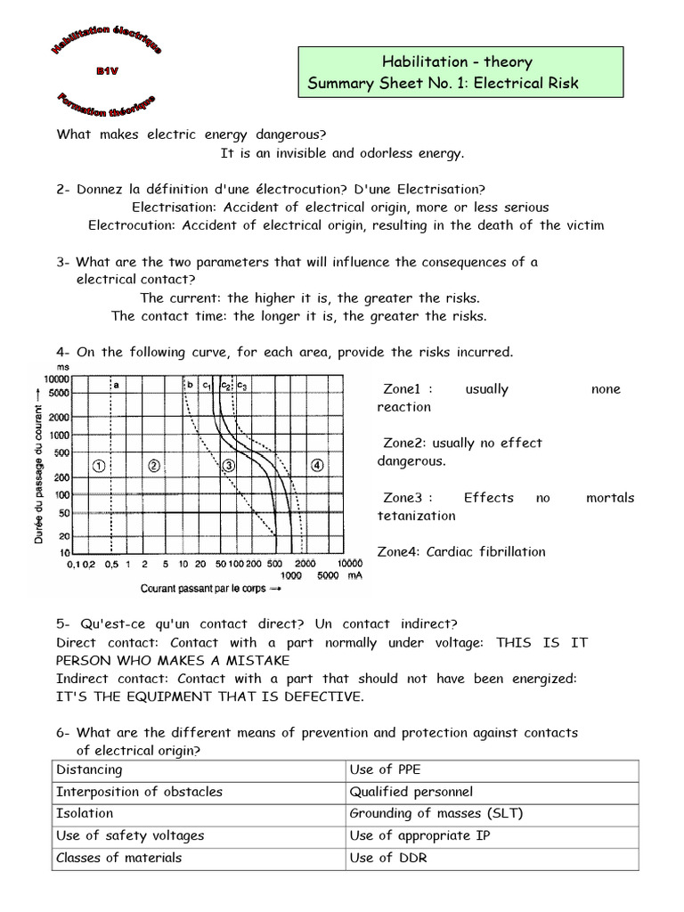 Electrical Risk and Safety Guidelines | PDF | Electricity ...