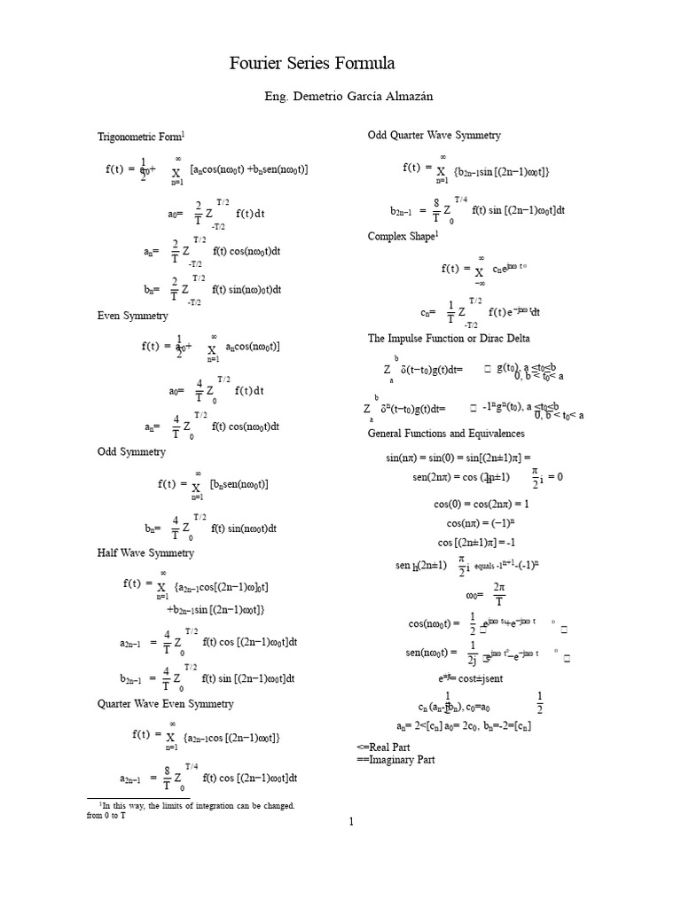 Fourier Series Formulas Explained | PDF | Fourier Series ...