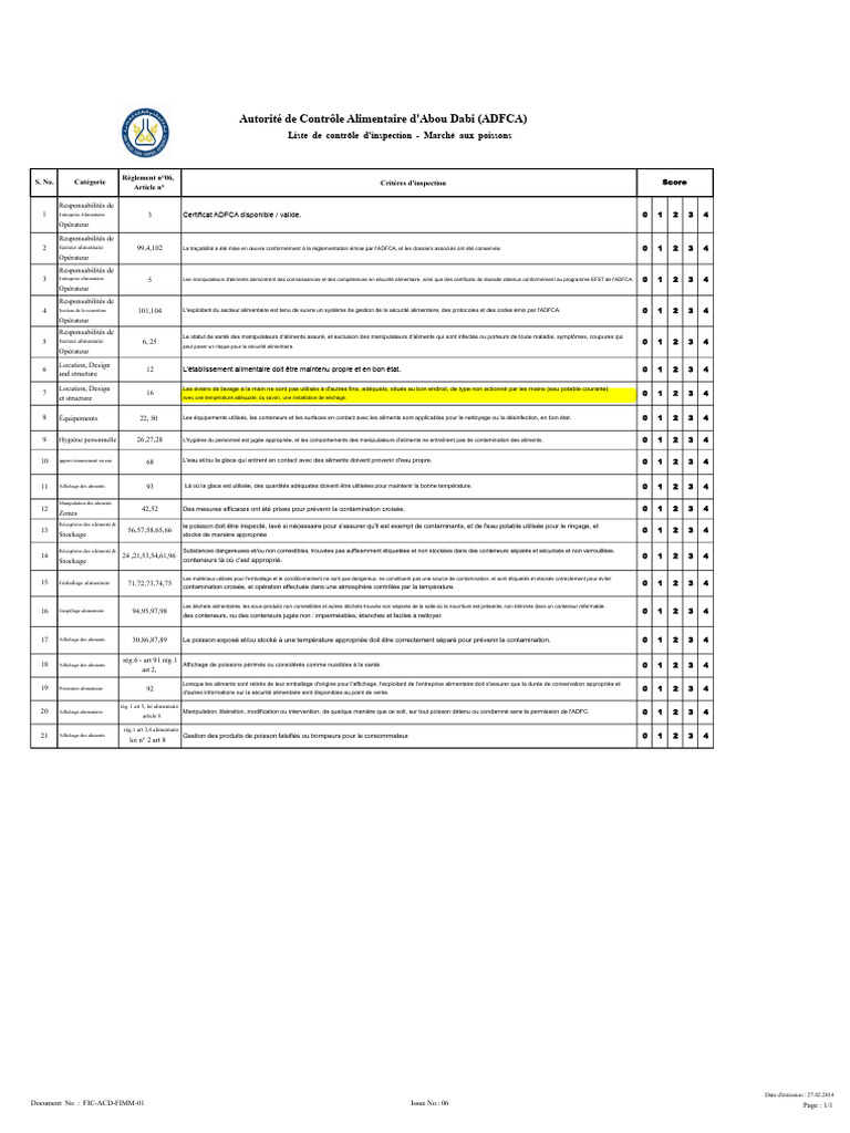 Inspection Marché aux Poissons ADFCA | PDF | Nourritures | Hygiène des ...