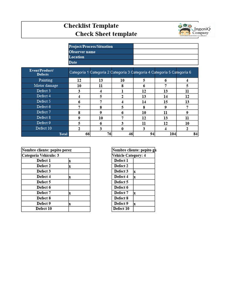 Defect Checklist Template for Vehicles | PDF