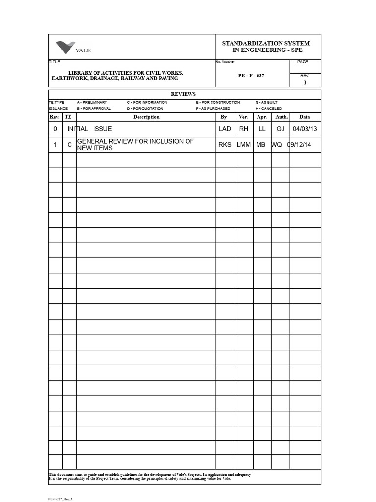 Civil Works Standardization Guide | PDF | Demolition | Pipe (Fluid ...