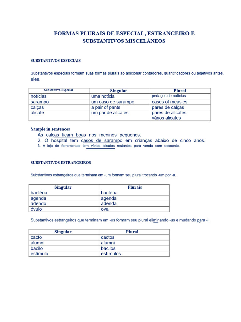 Formas Plurais de Substantivos Especiais | PDF | Plural | Substantivo