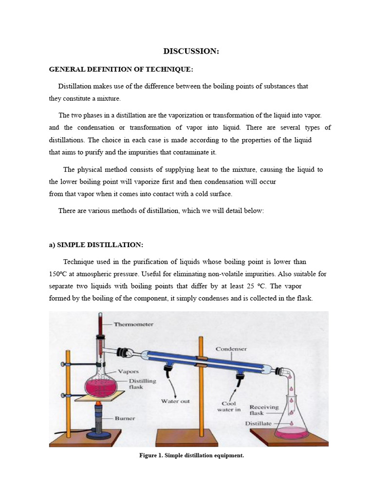 Distillation Techniques in Biotechnology | PDF | Distillation | Boiling