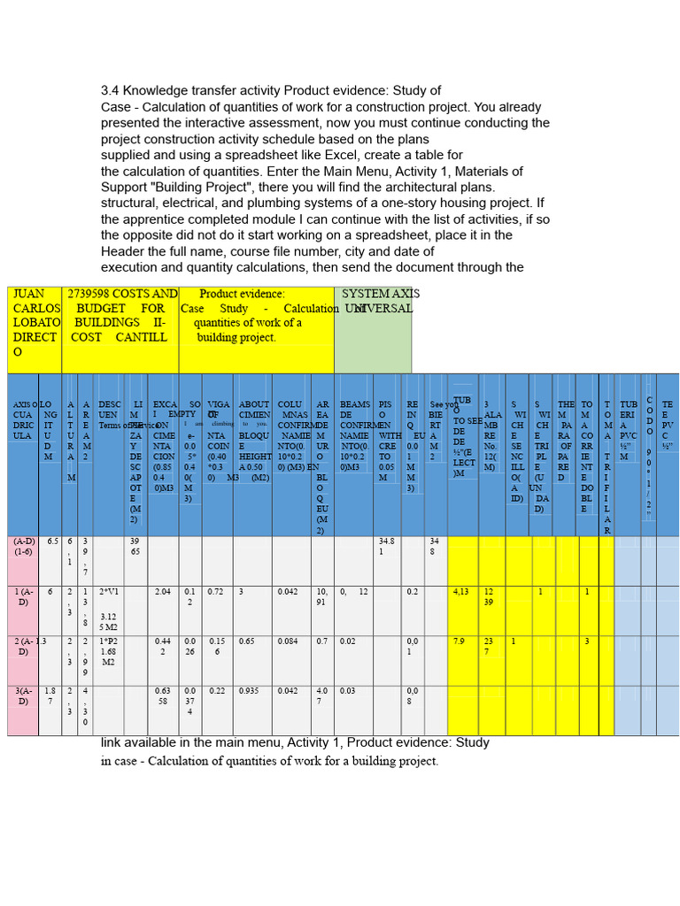 Quantity Calculation for Construction Project | PDF | Incremental ...