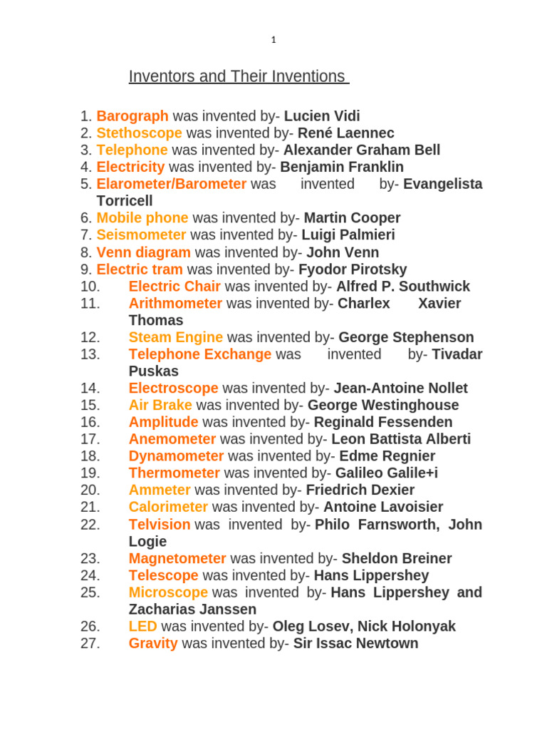 Top 30 Inventors And Their Inventions