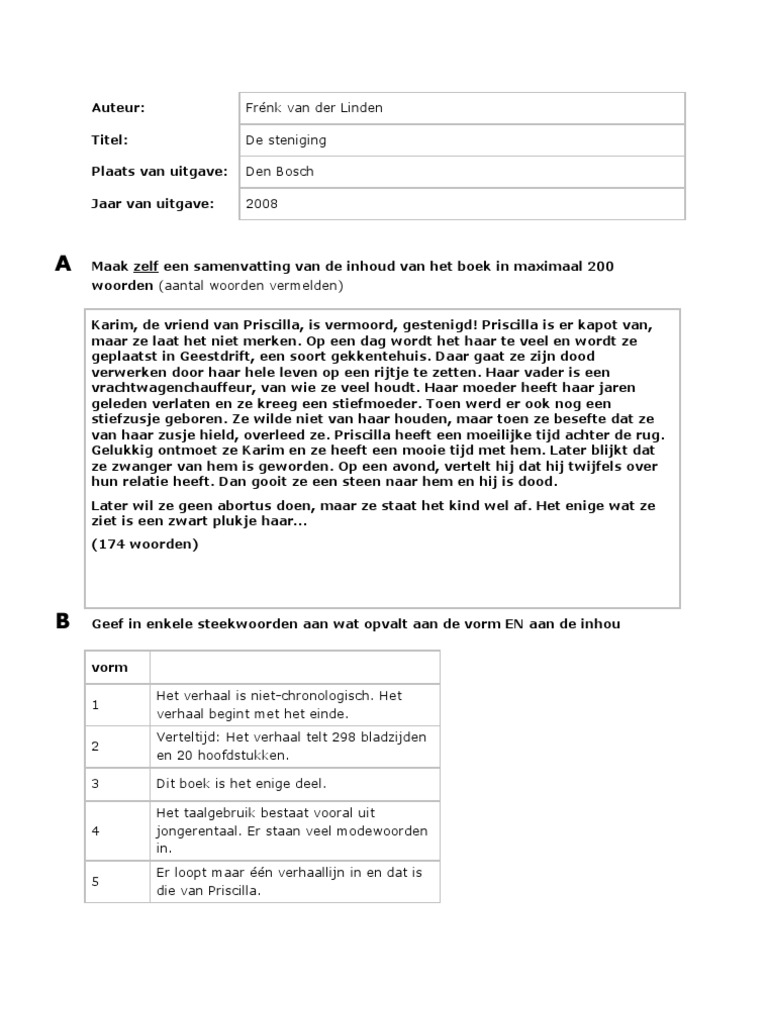 Nederlands Boekverslag de Steniging | PDF