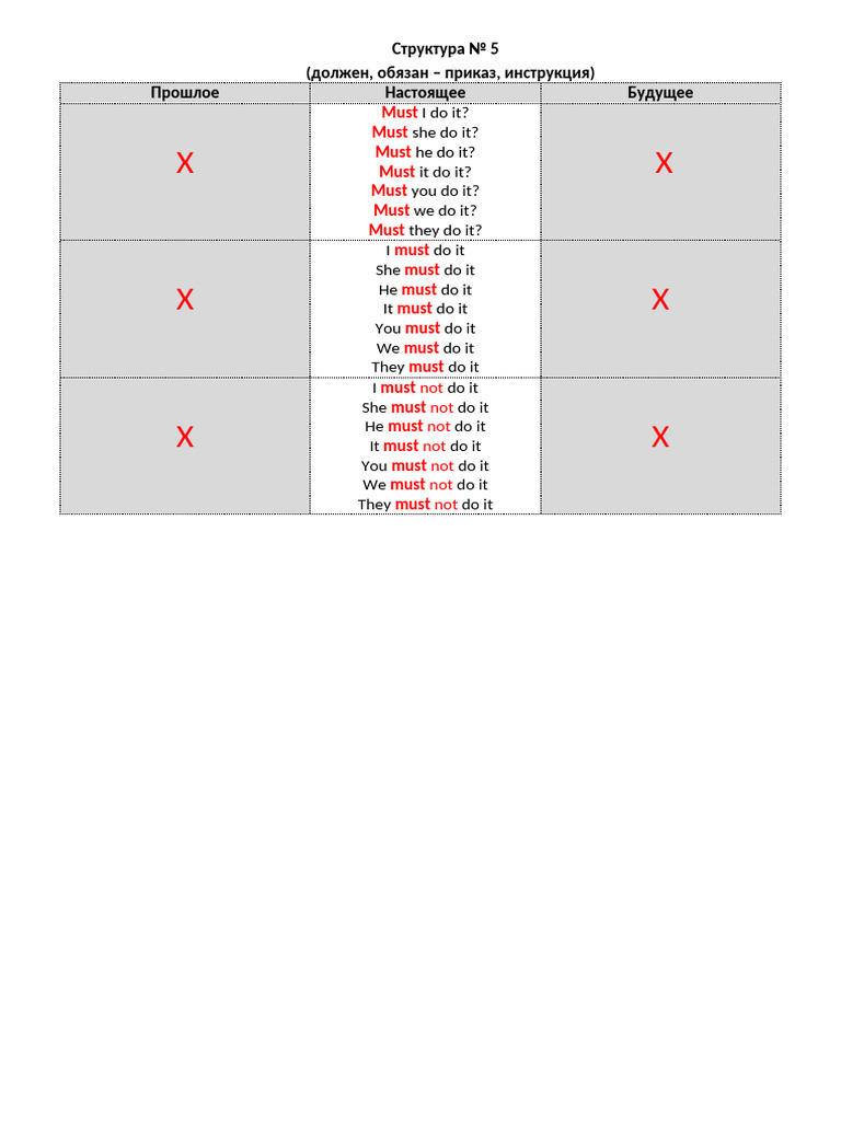 Must and Obligation Structures Guide | PDF