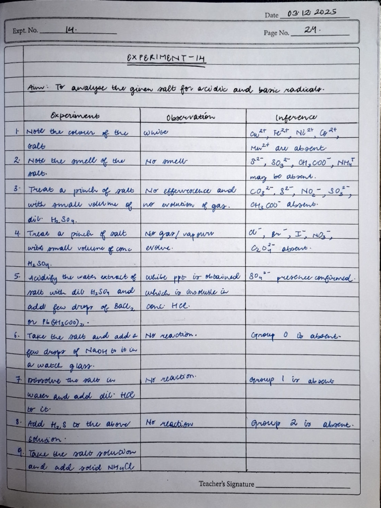 Chemistry Practicals 14-17 | PDF