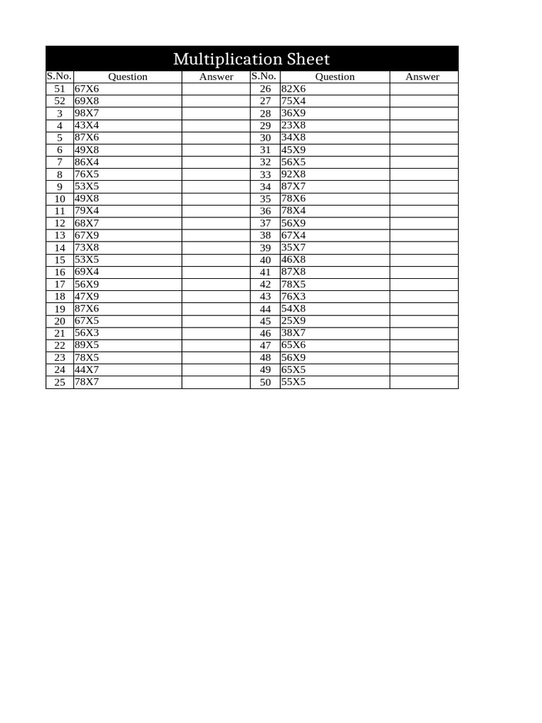 Multiplication Practice Worksheet | PDF