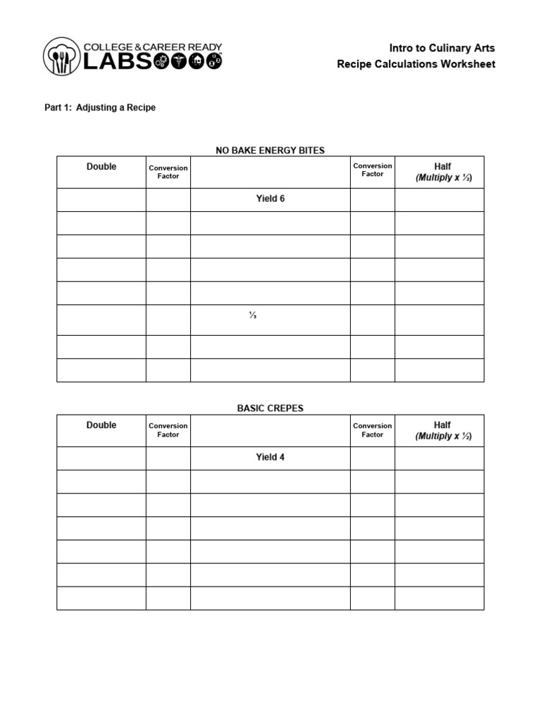 Recipe Adjustments and Costing Guide | PDF | Hamburgers | Cuisine