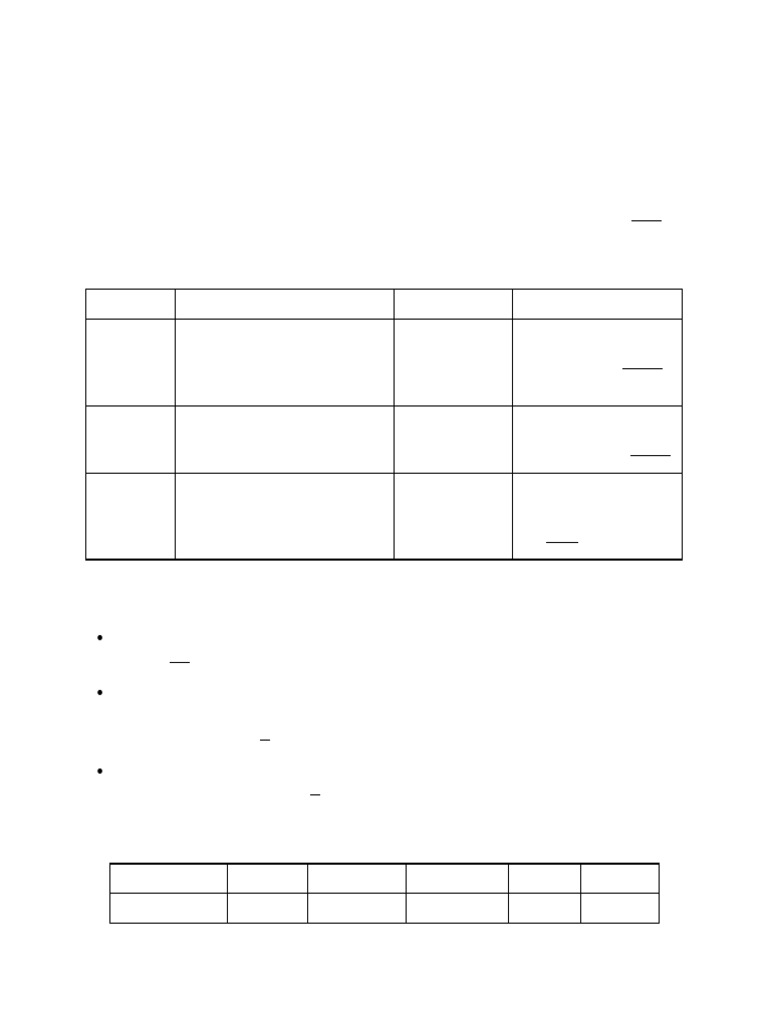 File Management: Allocation Methods Explained | PDF | Database Index ...