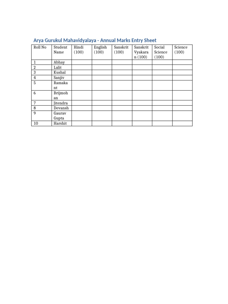 Arya Gurukul Annual Marks Sheet | PDF