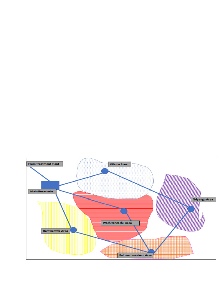 Cee 4412 Assignment Three_2022 | PDF