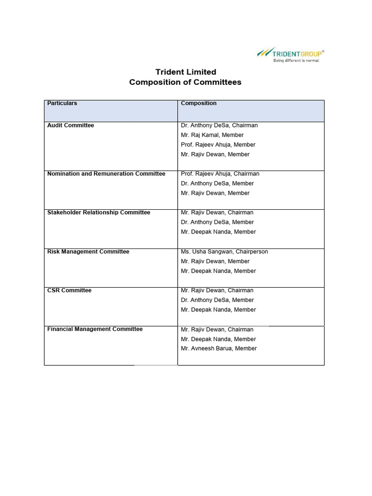 Composition of Committees d9bd79ff72 | PDF