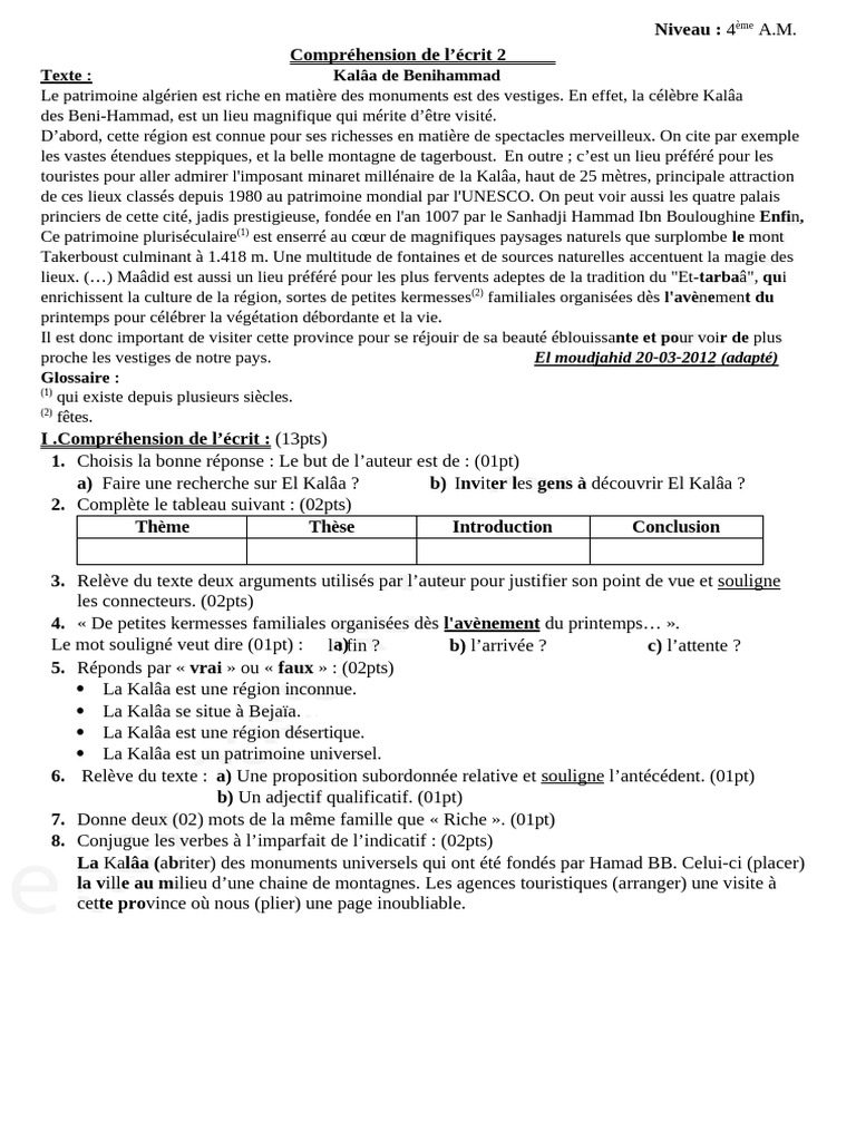 Découverte de la Kalâa des Beni-Hammad | PDF
