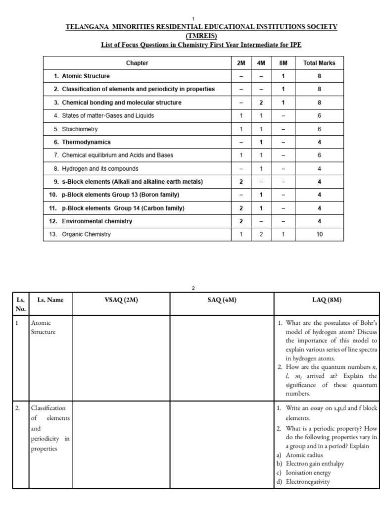 Chemistry Focus Questions for IPE | PDF | Chemical Bond | Molecules