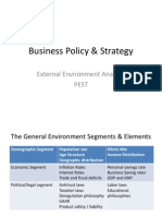 Business Policy & Strategy