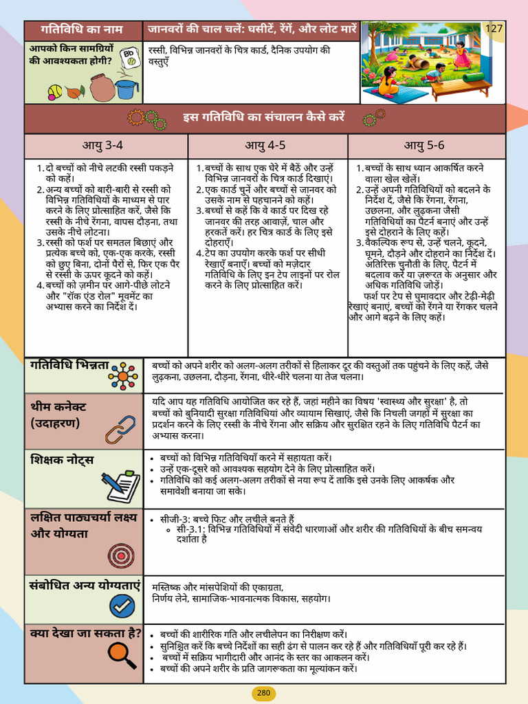 Hi 24 6 Activity 2 | PDF