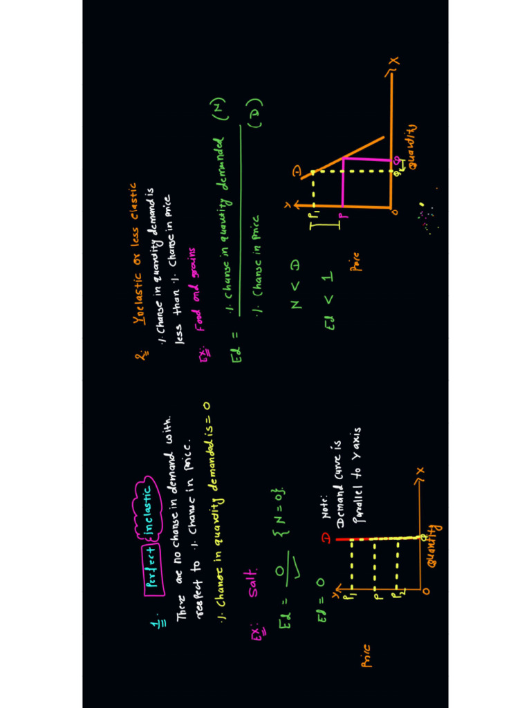 03 Class Notes | PDF