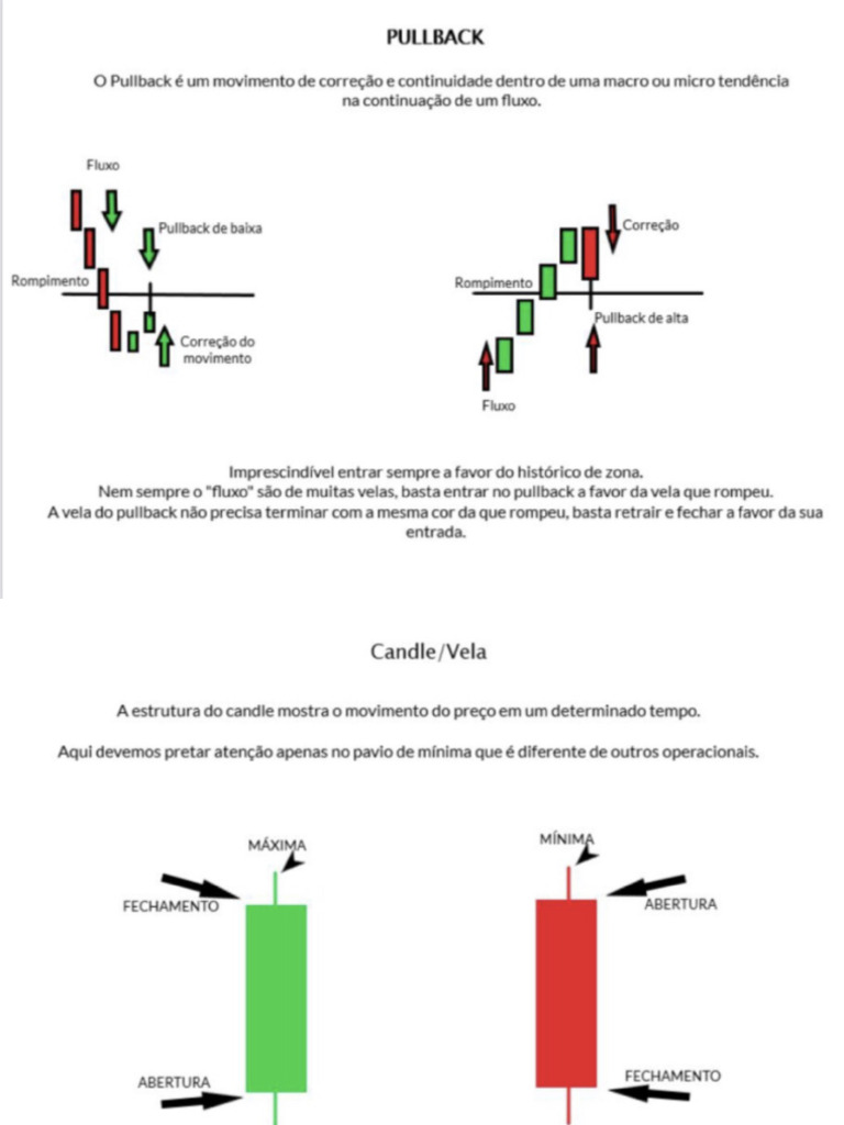 Pullback | PDF