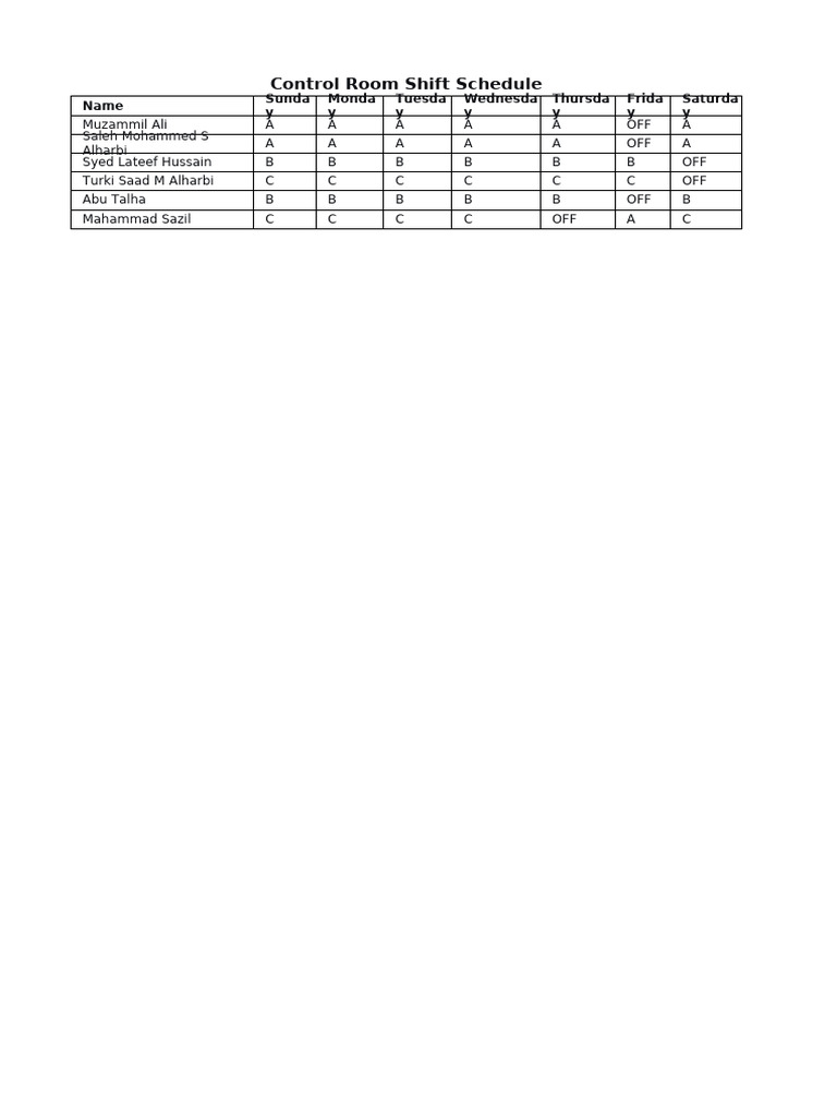 Control Room Shift Schedule Overview | PDF