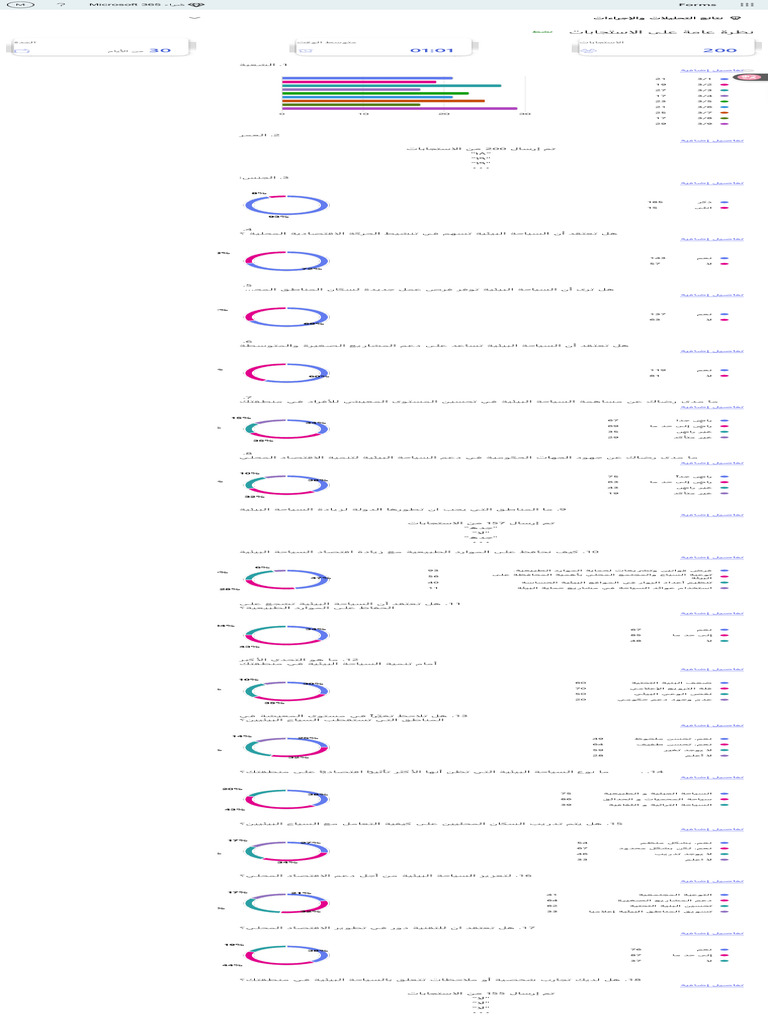 Microsoft Forms 2 | PDF